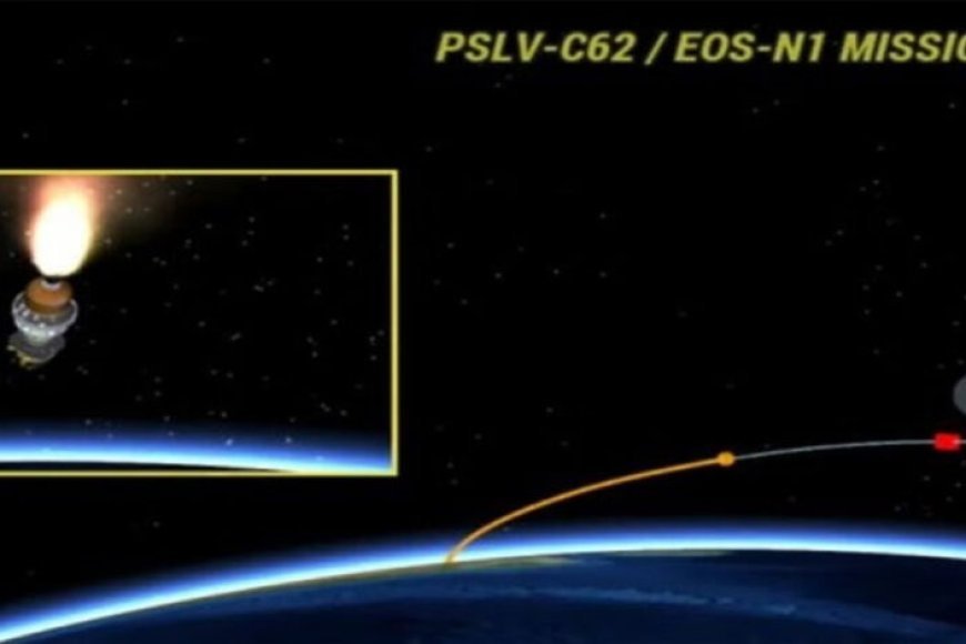 इसरो मिशन को बड़ा झटका, ऑर्बिट में तैनात नहीं हो पाया ‘अन्वेषा’, दिशा से भटका रॉकेट