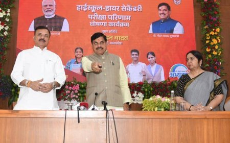 मुख्यमंत्री डॉ. मोहन यादव ने मुख्यमंत्री निवास संवाद भवन में माध्यमिक शिक्षा मंडल की 10वीं एवं 12वीं परीक्षा-2026 के परिणाम घोषित किए।