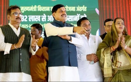 मुख्यमंत्री किसान कल्याण योजना में 82.70 लाख से अधिक किसानों को 3308 करोड़ रूपए अंतरित